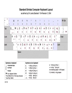 Sinhala Keyboard Layout - Fill and Sign Printable Template Online