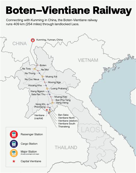 Laos Railway | Train Timetable & Fares | VietAsia Travel