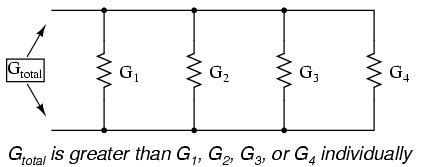 Conductance | Series And Parallel Circuits | Electronics Textbook