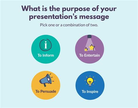 7 Ways to Take Your Presentation Structure to the Next Level