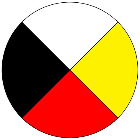 Medicine Wheel - The Sault Tribe of Chippewa Indians Official Web Site