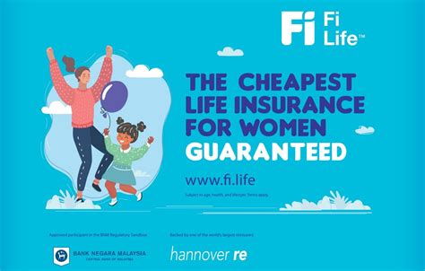 Fi Life Launches Own Term Life Insurance, Said To Be Cheapest For Women