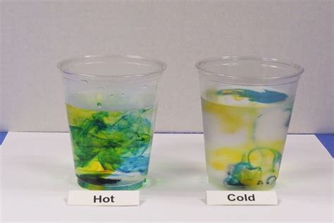 Adventures in Chemistry Hands-on Experiments - American Chemical Society