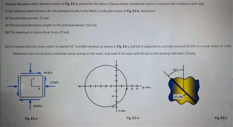 Solved Assume the plane stress element shown in Fig. E3-a | Chegg.com