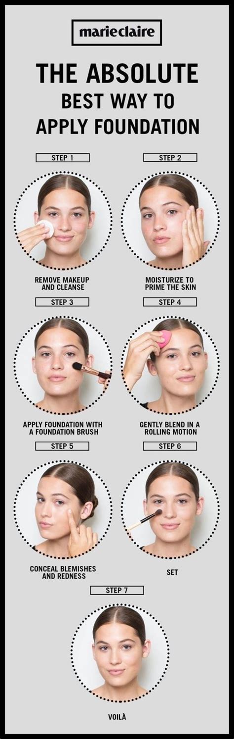 Steps To Apply Makeup For Beginners