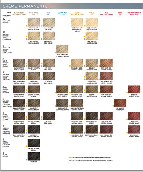 Clairol Professional Creme (Soy4Plex) Color Shade Chart | Hair color chart, Clairol hair color ...