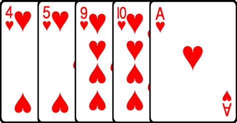 Texas Hold'em Poker Hands explained, What do the hands mean in Texas ...