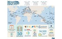 The Travel Experience of a Lifetime: Princess Cruises Announces 2023 ...