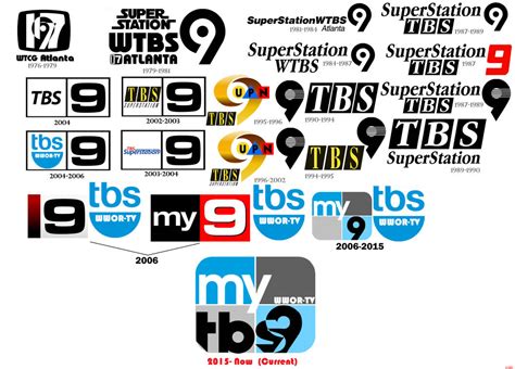 WWOR-TV/TBS Logo History by TEGPicturesDeviant on DeviantArt