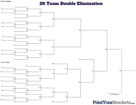 Printable 20 Team Seeded Double Elimination Printable Bracket