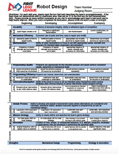 FLL Rubrics « BoyerBookends