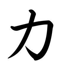 Japanese Strength Symbols for Tattoos: Kanji strength symbol design