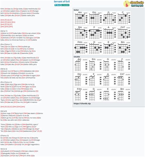 Chord: Servant of Evil - Vocaloid - tab, song lyric, sheet, guitar ...