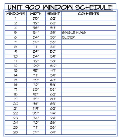 Solved: Window schedule formatting - Autodesk Community