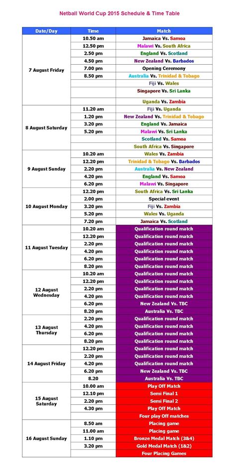 Learn New Things: Netball World Cup 2015 Schedule & Time Table