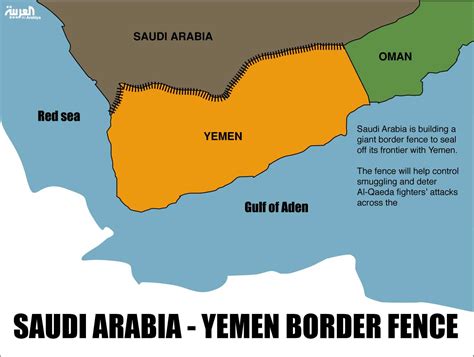 Saudi Arabia continues strengthening border security with Yemen - Al Arabiya News