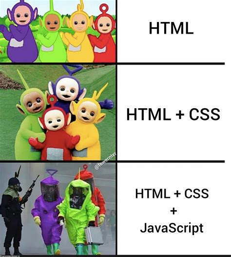 Add some JavaScript – ProgrammerHumor.io