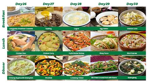 90 Ulam Ideas For One Month Of Delicious And Nutritious Meals