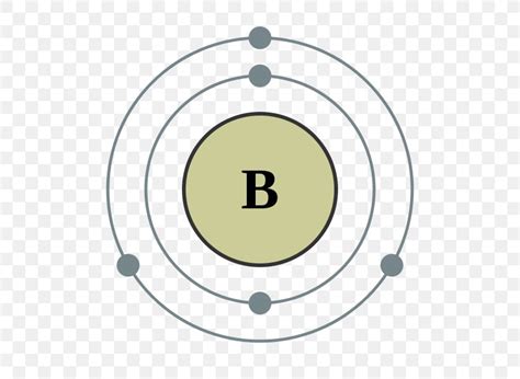 Electron Shell Valence Electron Boron Electron Configuration, PNG, 600x600px, Electron Shell ...