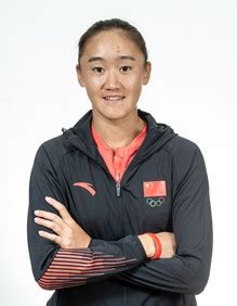 Xiyu Wang Tennis Player Profile | ITF