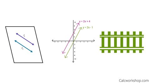 Parallel Lines Cut by a Transversal (with 23 Examples!)