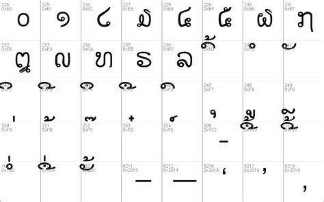 Saysettha Lao Windows font - free for Personal