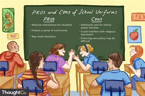 Pros and Cons of School Uniforms