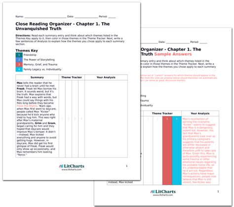 Freak the Mighty Character Analysis | LitCharts