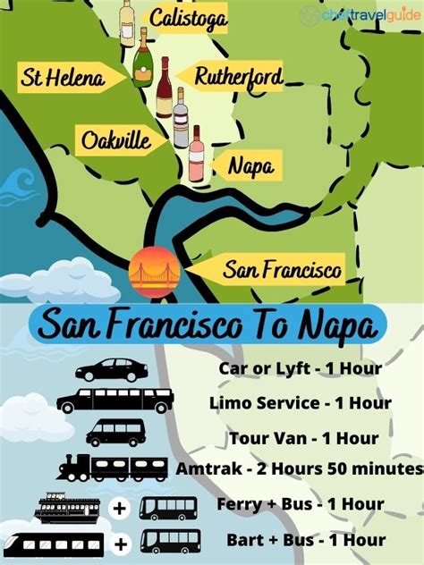 San Francisco to Napa Valley: By Bus, Train, Ferry, Tours