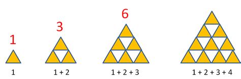 Triangle Numbers: Follow the Sequence - worksheet from - Times Tutorials