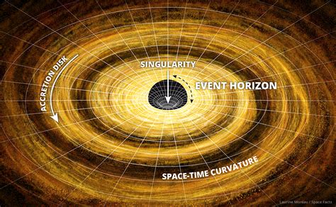 Theory | University of Oxford Department of Physics