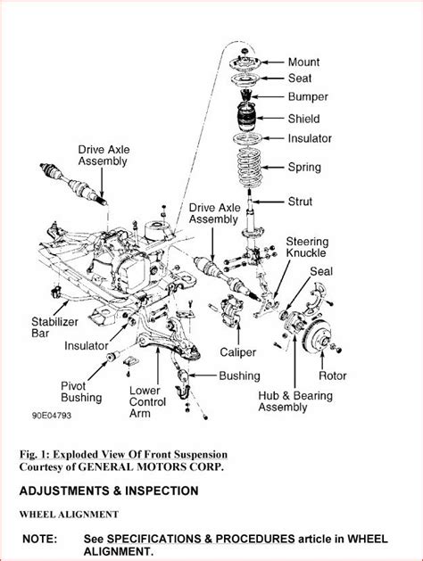 1997-2005 Chevrolet Venture Service Manual - PDF DOWNLOAD - HeyDownloads - Manual Downloads