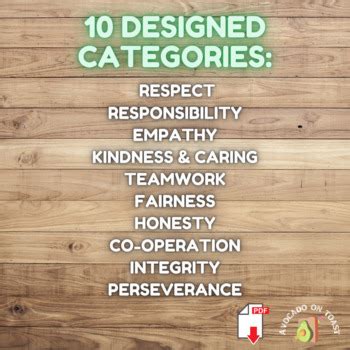 Classroom Awards! - 10 Categories by Avocado on Toast | TPT