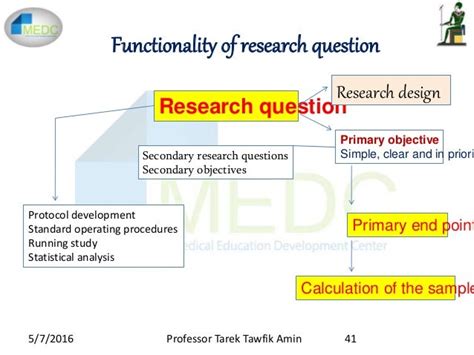 Research question, criteria, formulation, and relation to research de…