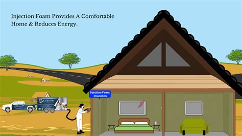 Injection Foam Insulation – truenergysaver