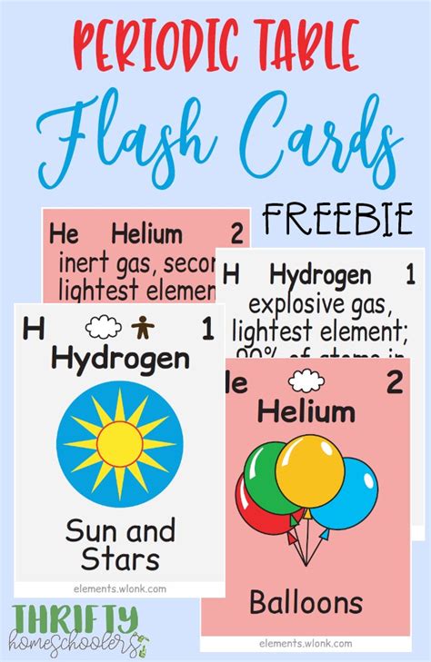 Periodic Table Of Elements Flashcards Printable Pdf | Brokeasshome.com