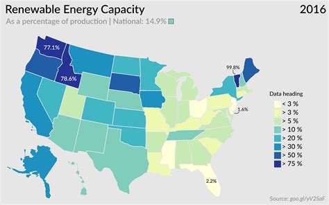 Renewable energy production by US state, 2016. - Maps on the Web