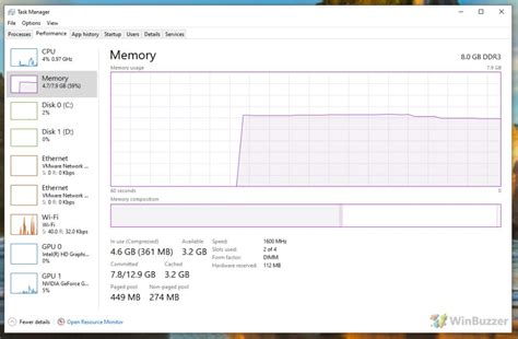 How to Free up RAM in Windows 10 and Make Your Own RAM Cleaner - WinBuzzer