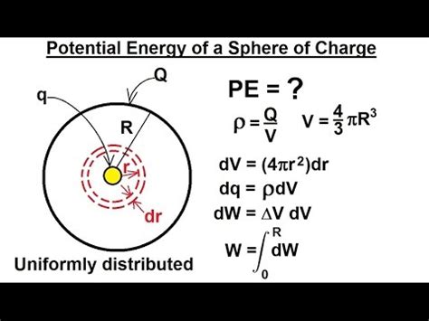 Physics - E&M: Electric Potential (8 of 22) PE=? of a Sphere of Charge - YouTube