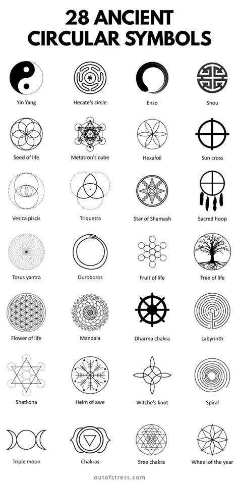 Spiritual Symbolism of a Circle (+ 21 Spiritual Circular Symbols) | Alchemy symbols tattoo ...