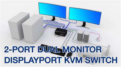 Best kvm switch display port multi monitor - harewsea