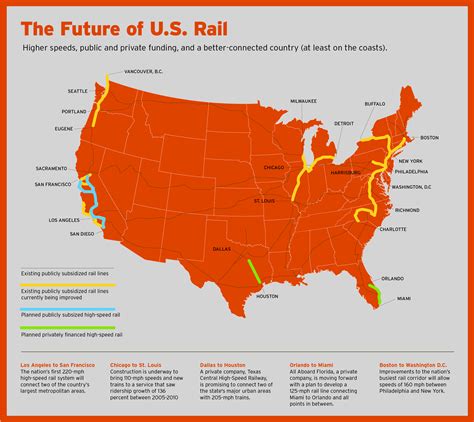 The Bullet Train That Could Change Everything | The Texas Tribune