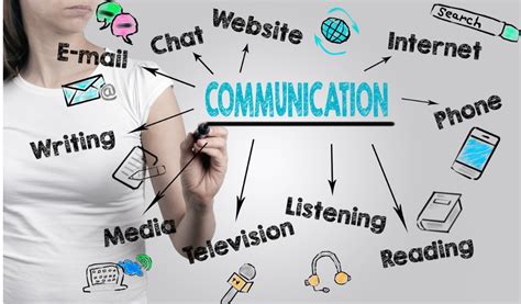 Top 7 Communication Channels to Use for Public Relations | Pure Public ...