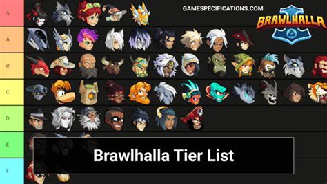 Brawlhalla Tier List May 2020 Archives - Game Specifications