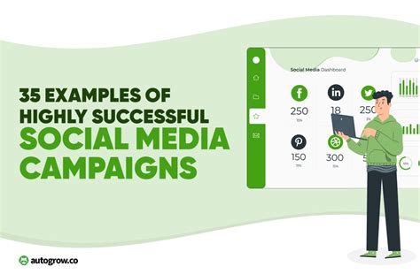 35 Creative Social Media Campaign Examples You Can Copy : AutoGrow