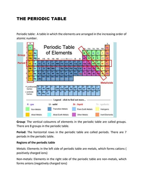 SOLUTION: Chemistry igcse notes the periodic table 1 - Studypool