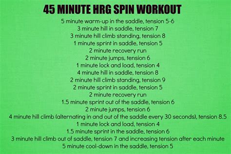 Playlist 45 Minute Spin Workout