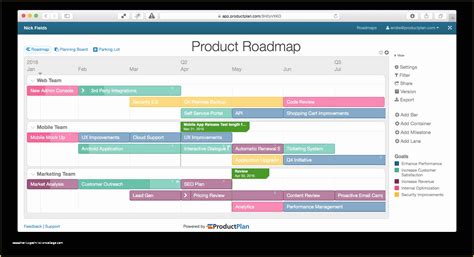 It Strategy Roadmap Template Free Of Business Strategy Template – My Product Roadmap ...