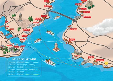 Carte d'Istanbul plan des 22 lieux à voir