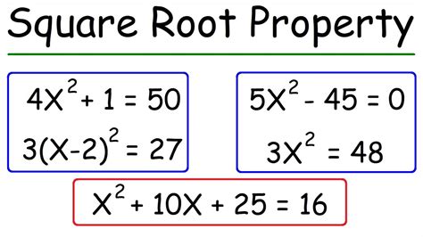 Square Root Quadratic Equation: Unlocking the Secrets to Solve with Ease